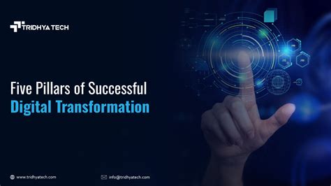 Five pillars of successful digital transformation .